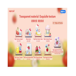 Hello Kitty Big Apple Workshop Series Mini Box Micro